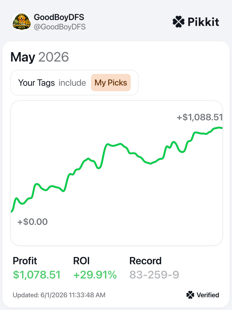Original May 2026 Pikkit screenshot shared by GoodBoyDFS