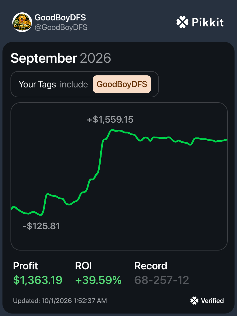 Original September 2026 Pikkit screenshot shared by GoodBoyDFS
