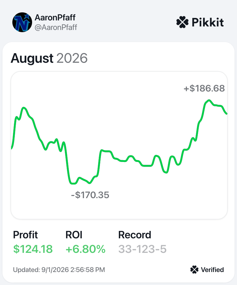 Original August 2026 Pikkit screenshot shared by NorthStarDFS