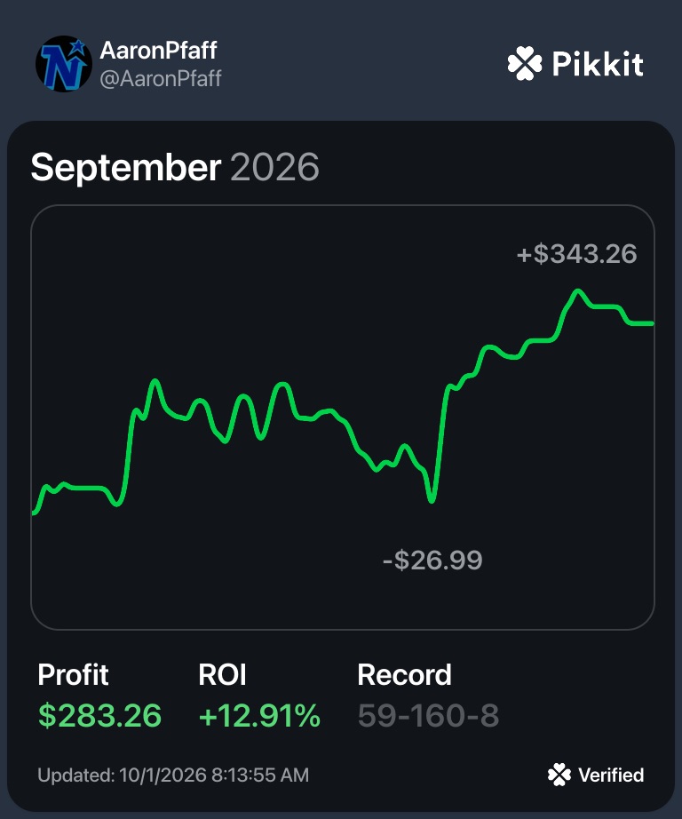 Original September 2026 Pikkit screenshot shared by NorthStarDFS