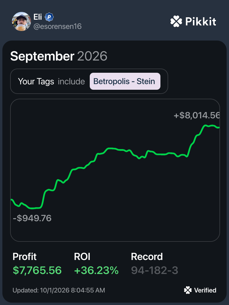 Original September 2026 Pikkit screenshot shared by Stein